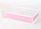 Classic Acrylic Box
